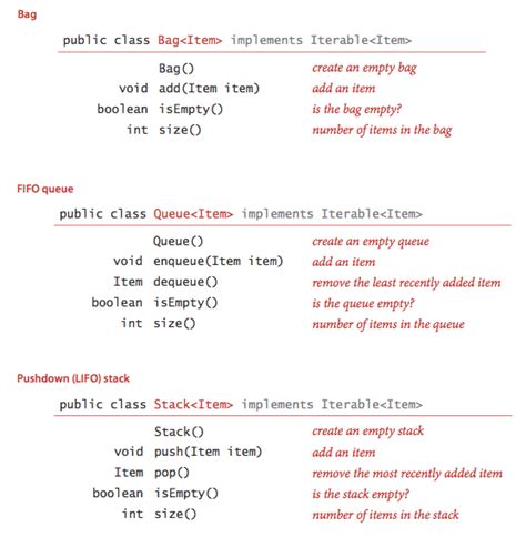 bag clone java|what is a bag in algorithm.